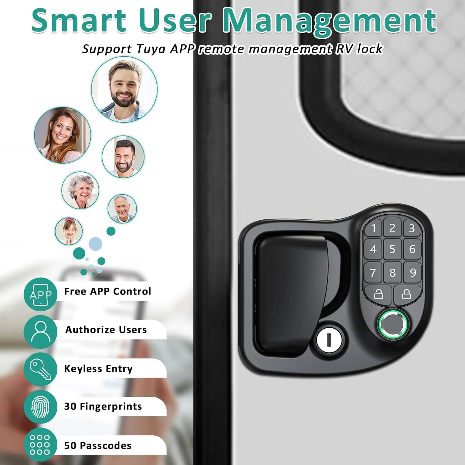 4-in-1 Keyless RV Door Lock: Bluetooth, Fingerprint, Passwords & Keys, Opening Size 3.75"x2.75"x1.5"