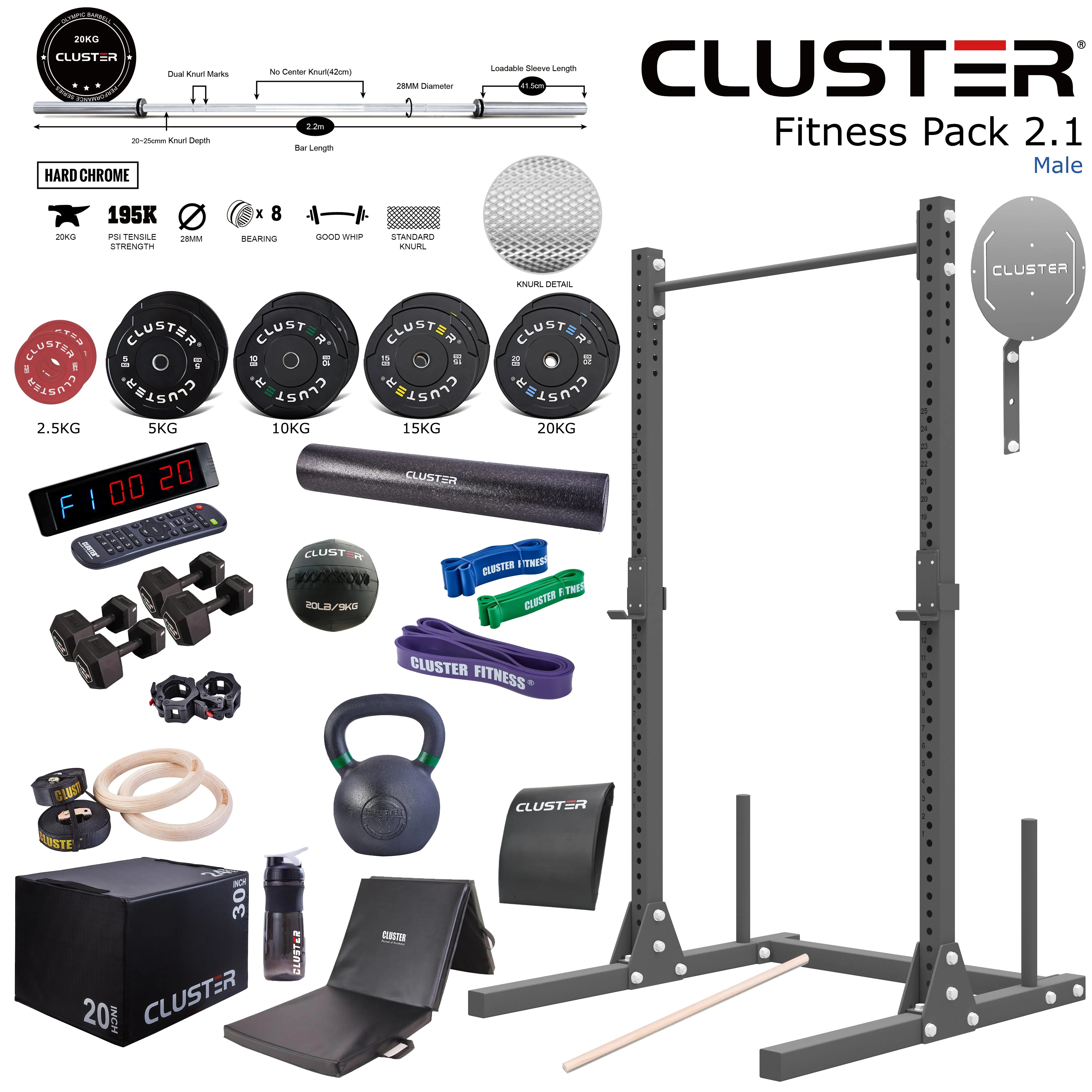 Cluster Home Gym Package V2.1 (with Choice of Barbell)